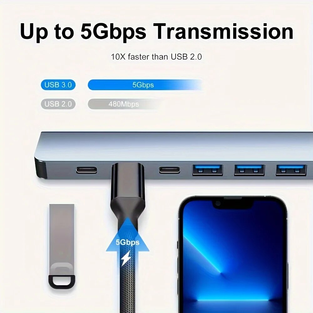 Hub USB3.0 2 em 1 com 7 Portas - Laptop Accessories Price avaliação e preço